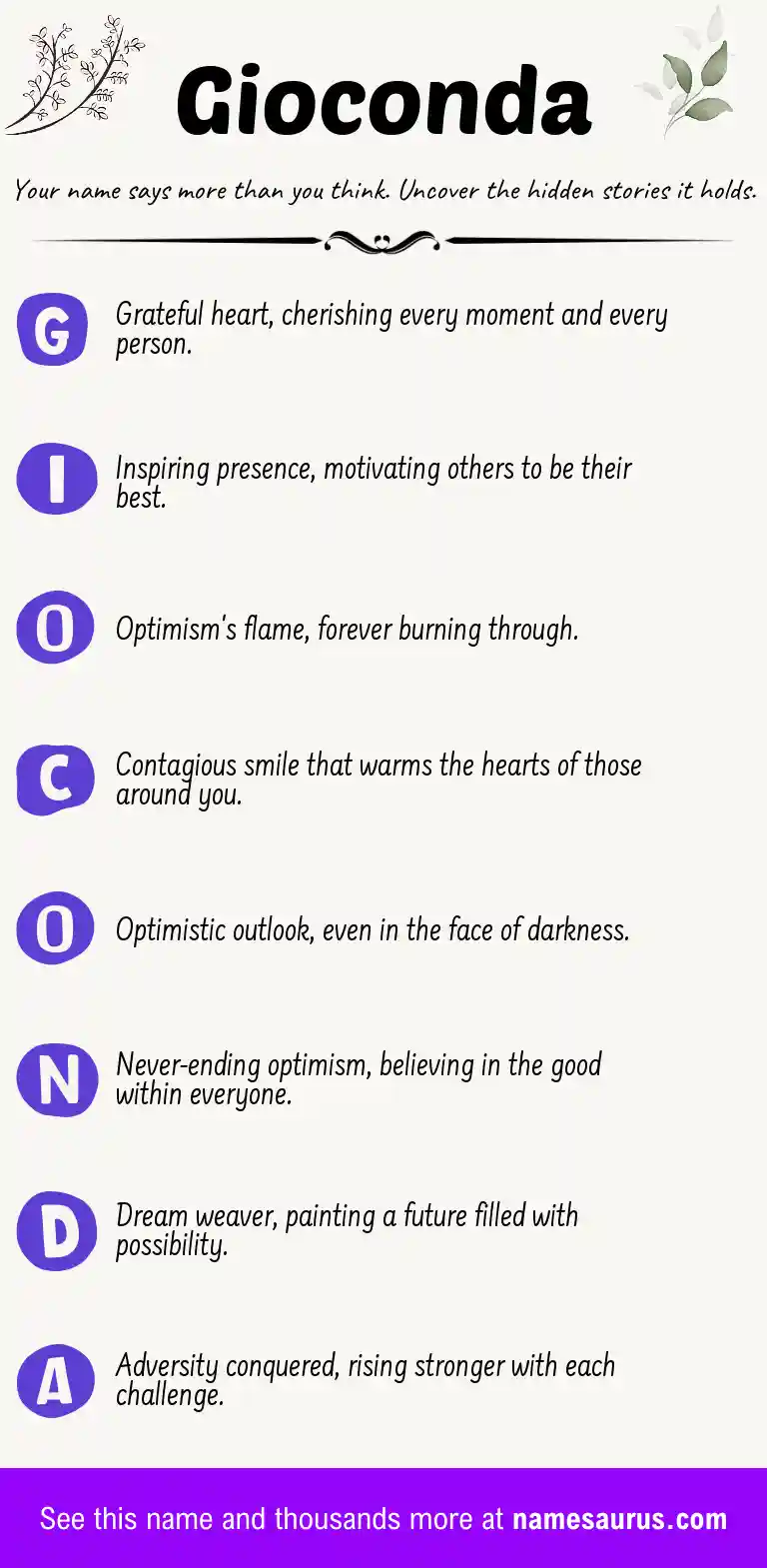 Acrostic poem about Gioconda.