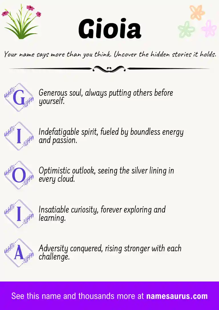 Acrostic poem about Gioia.