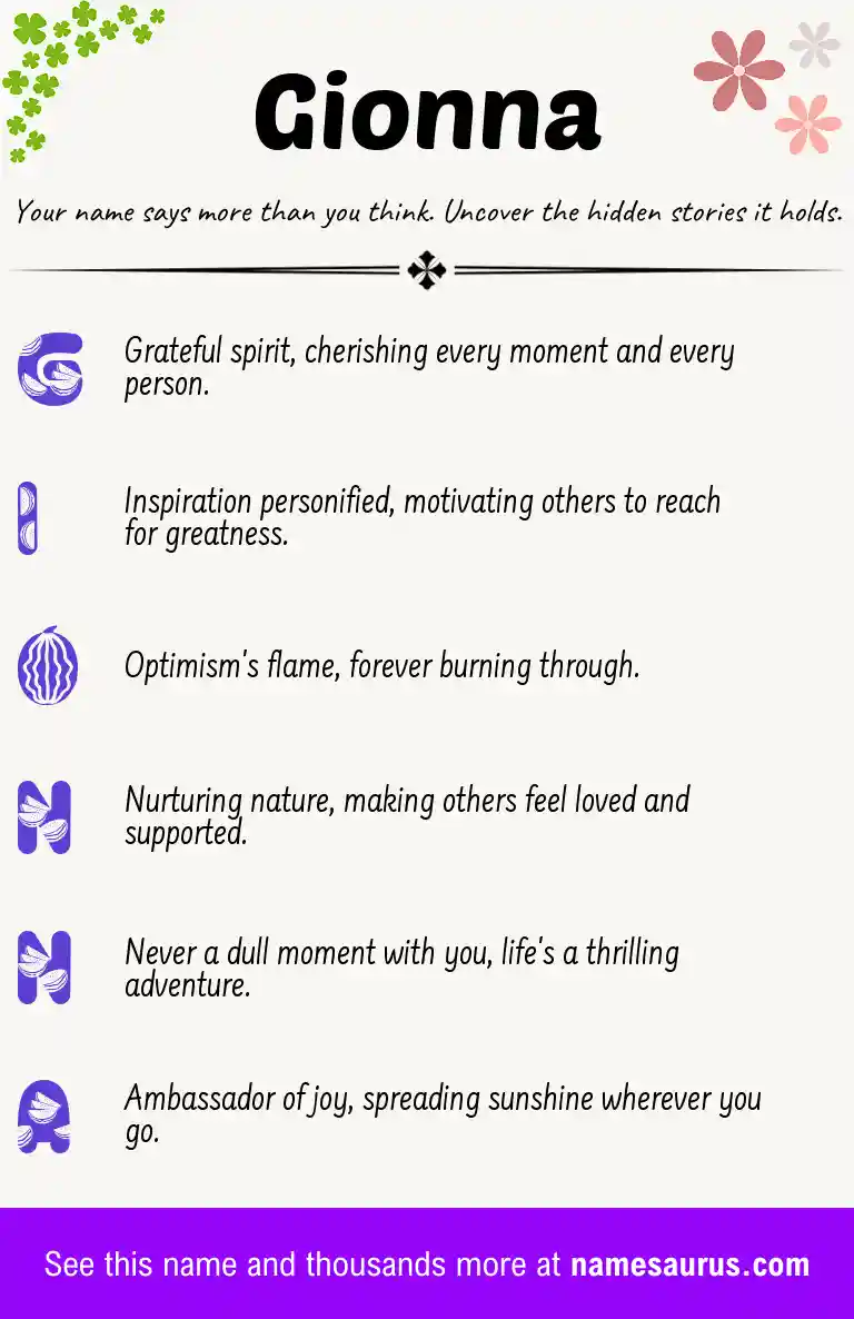 Acrostic poem about Gionna.