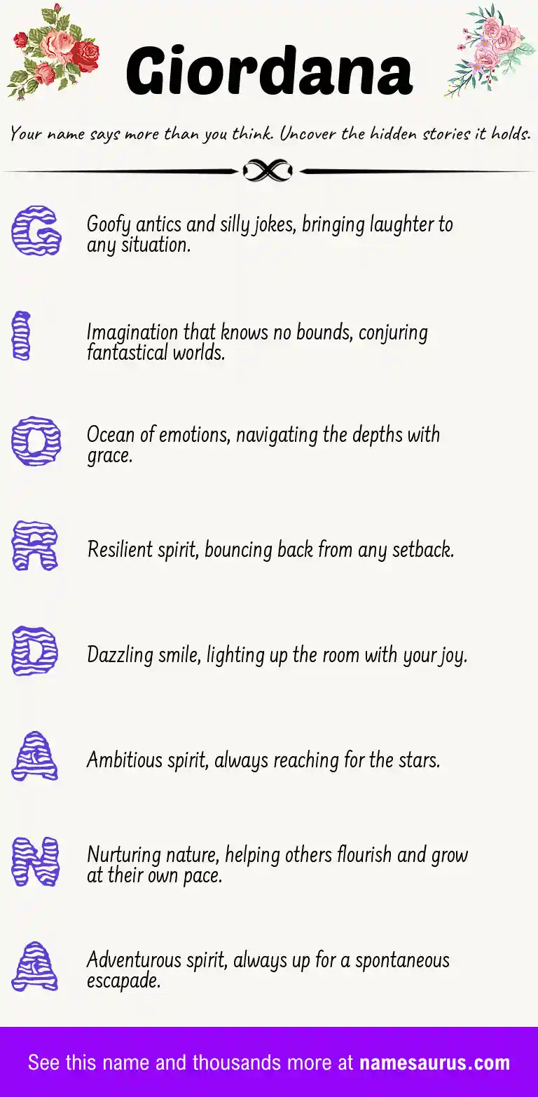 Acrostic poem about Giordana.