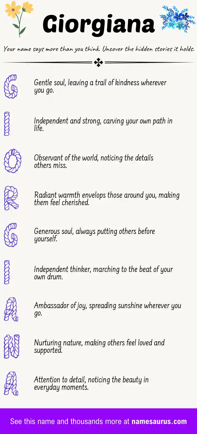 Acrostic poem about Giorgiana.