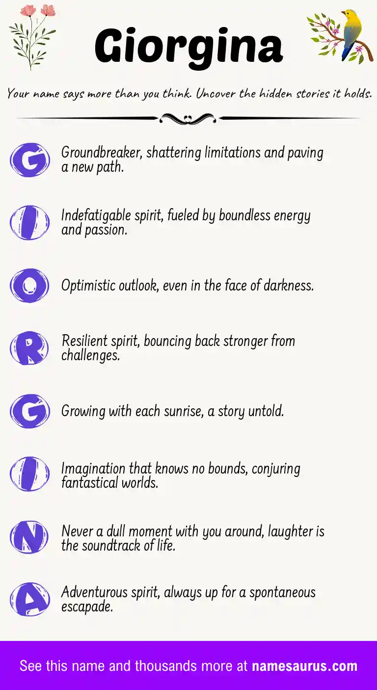 Acrostic poem about Giorgina.