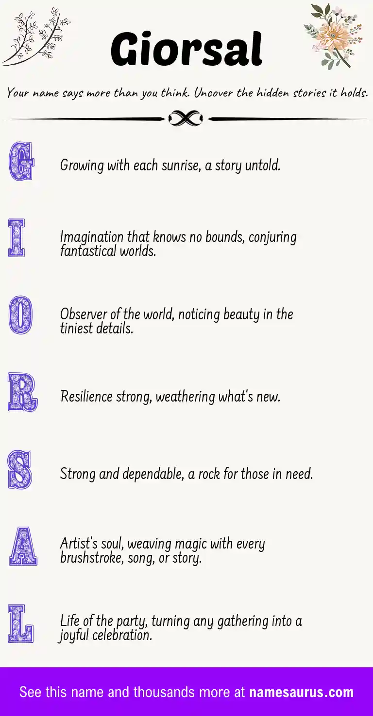 Acrostic poem about Giorsal.