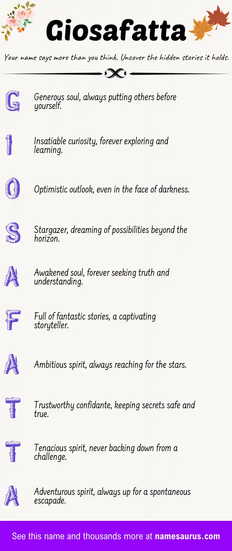 Acrostic poem about Giosafatta.