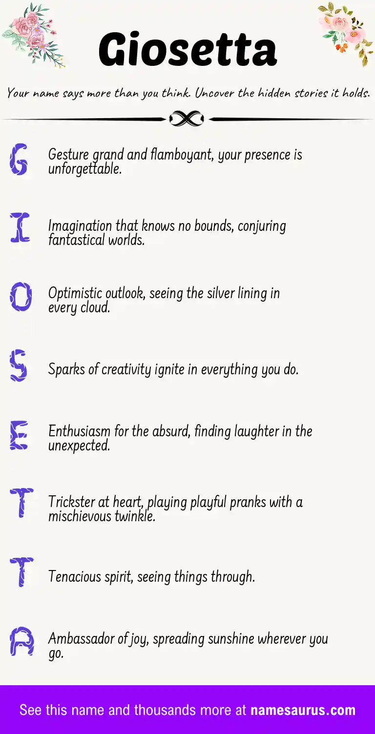 Acrostic poem about Giosetta.