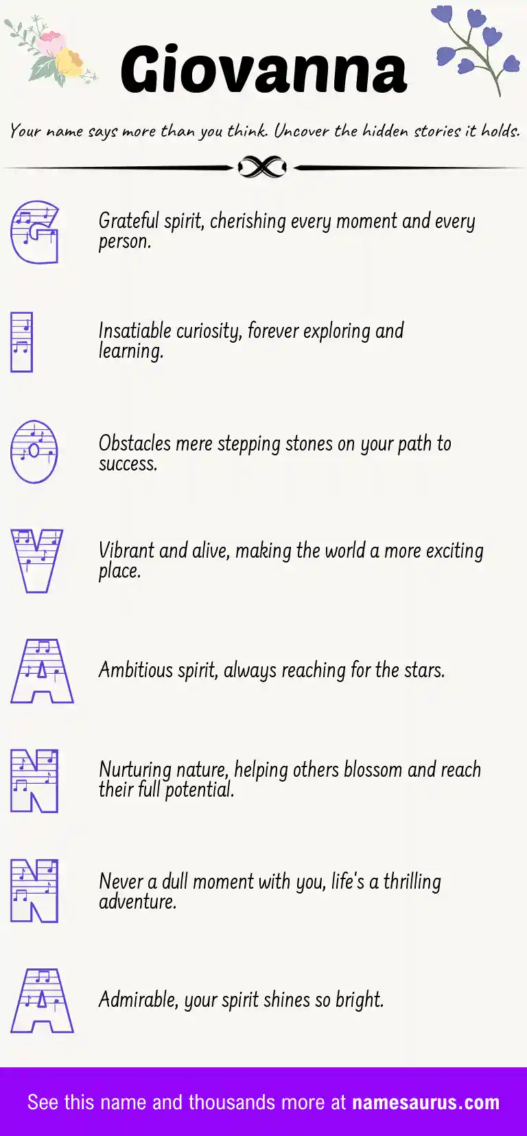 Acrostic poem about Giovanna.