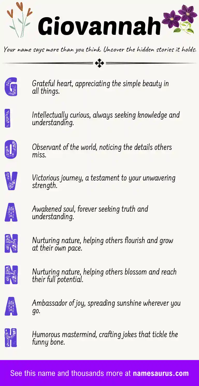 Acrostic poem about Giovannah.