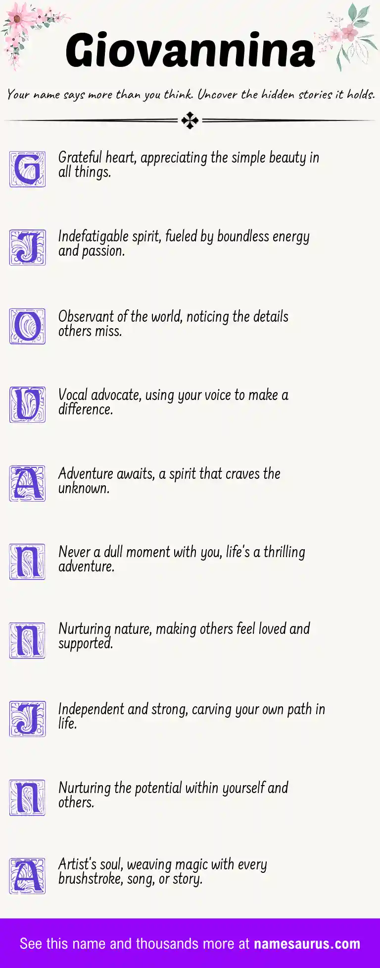 Acrostic poem about Giovannina.