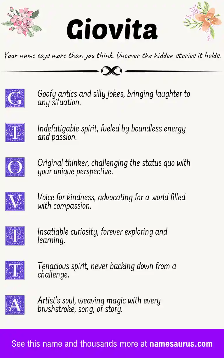 Acrostic poem about Giovita.