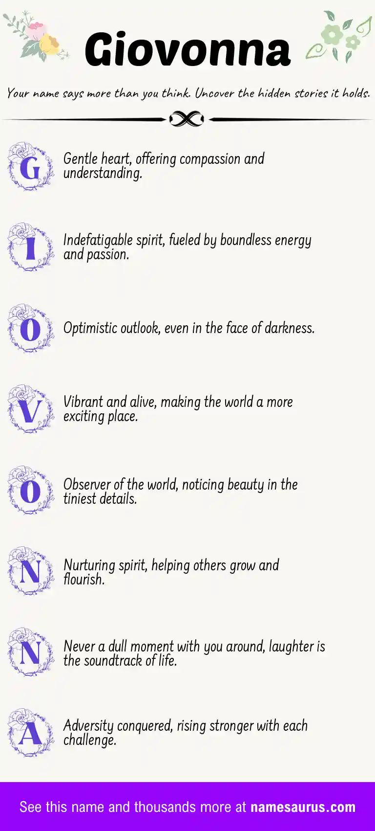 Acrostic poem about Giovonna.