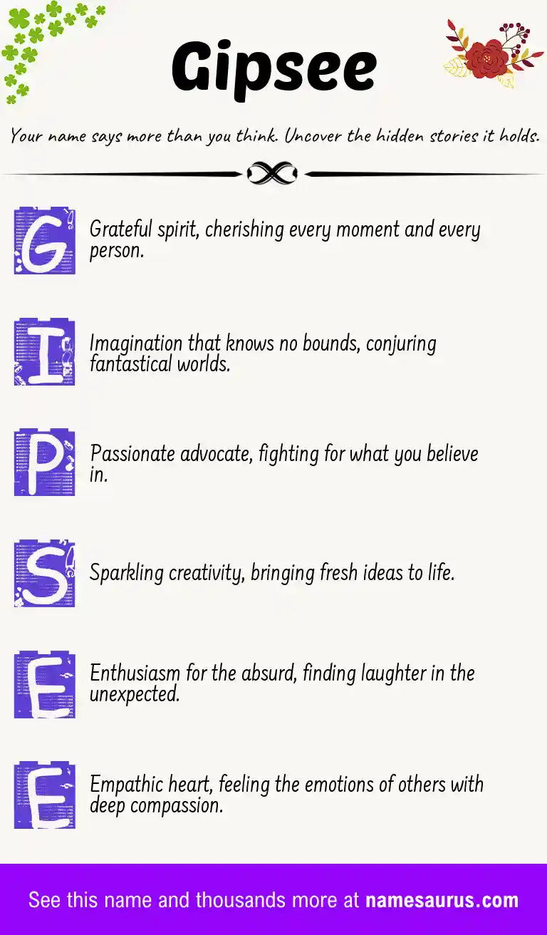 Acrostic poem about Gipsee.