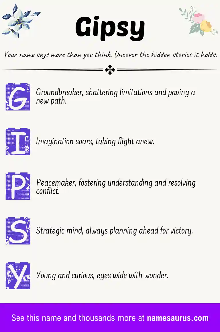 Acrostic poem about Gipsy.