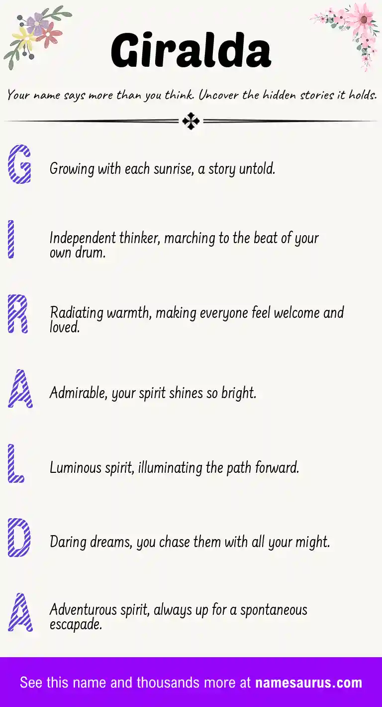 Acrostic poem about Giralda.