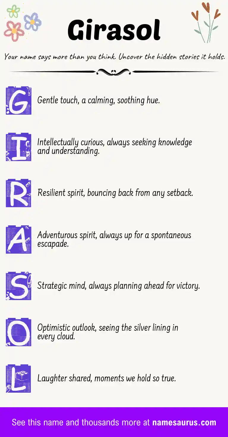 Acrostic poem about Girasol.