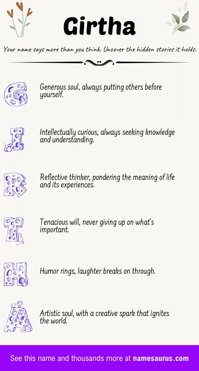 Acrostic poem about Girtha.