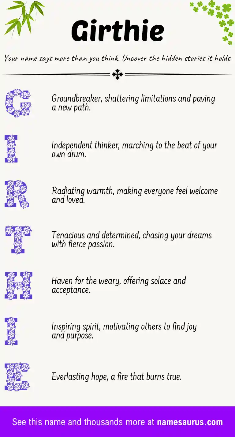 Acrostic poem about Girthie.