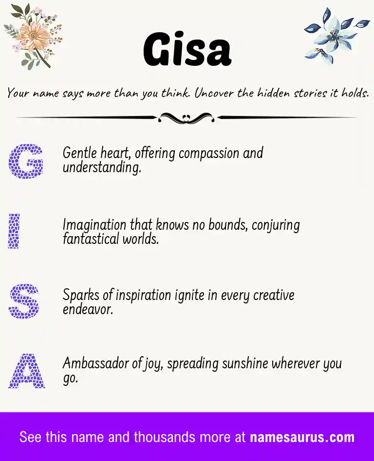 Acrostic poem about Gisa.