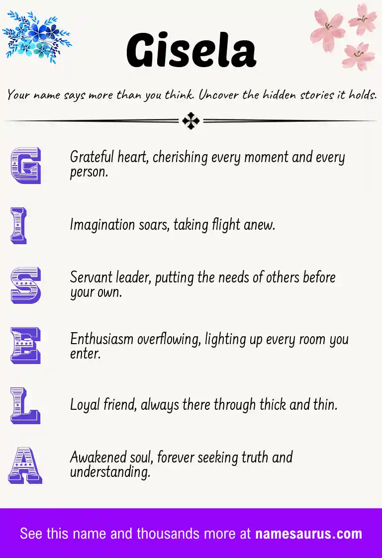 Acrostic poem about Gisela.