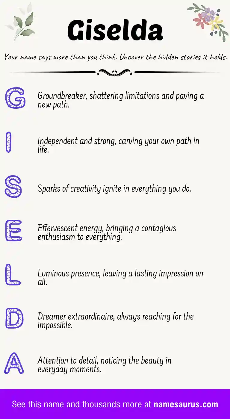 Acrostic poem about Giselda.