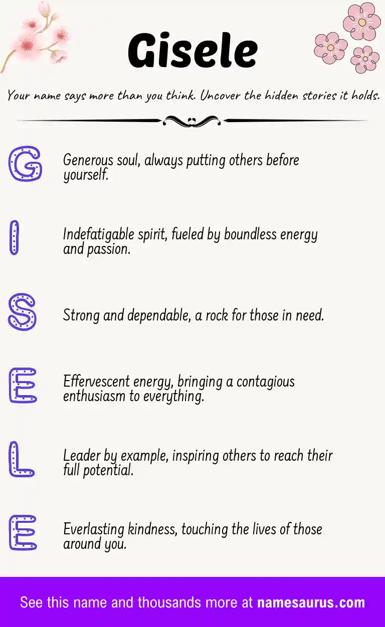 Acrostic poem about Gisele.