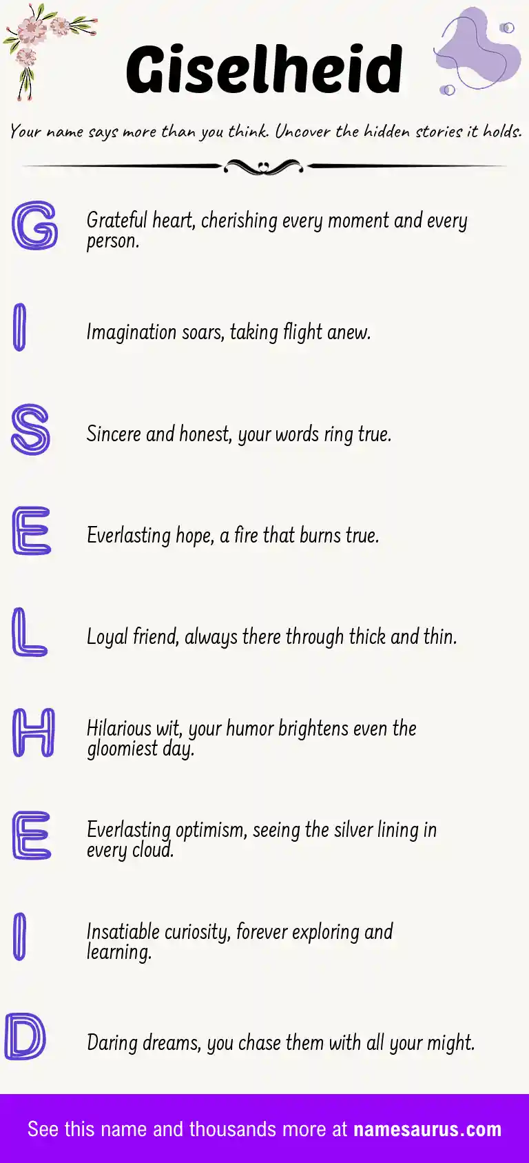 Acrostic poem about Giselheid.