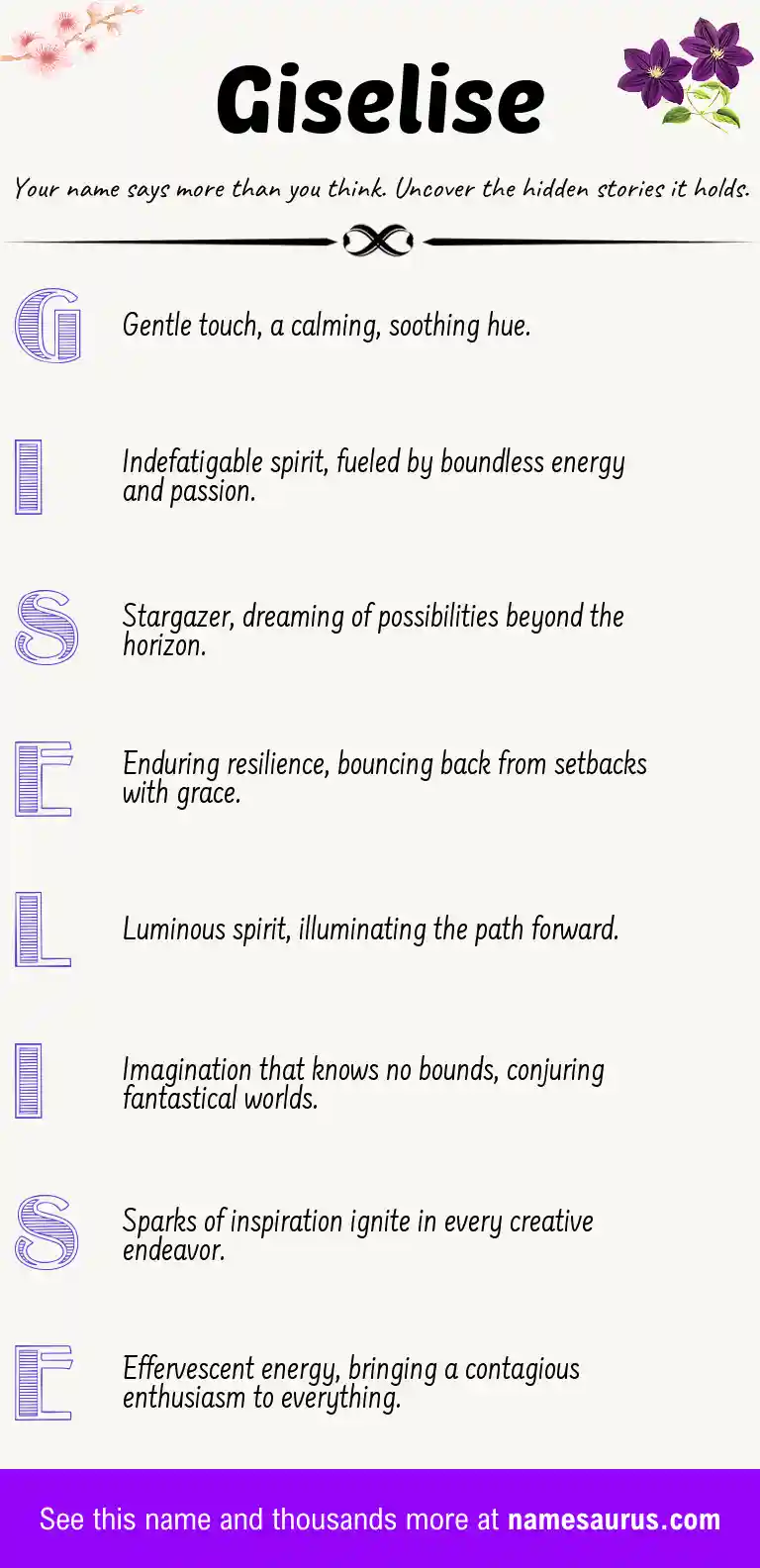 Acrostic poem about Giselise.