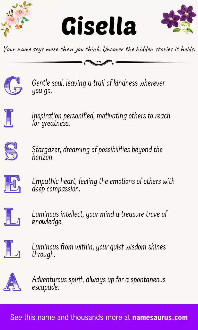 Acrostic poem about Gisella.