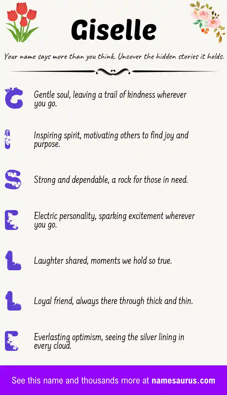 Acrostic poem about Giselle.
