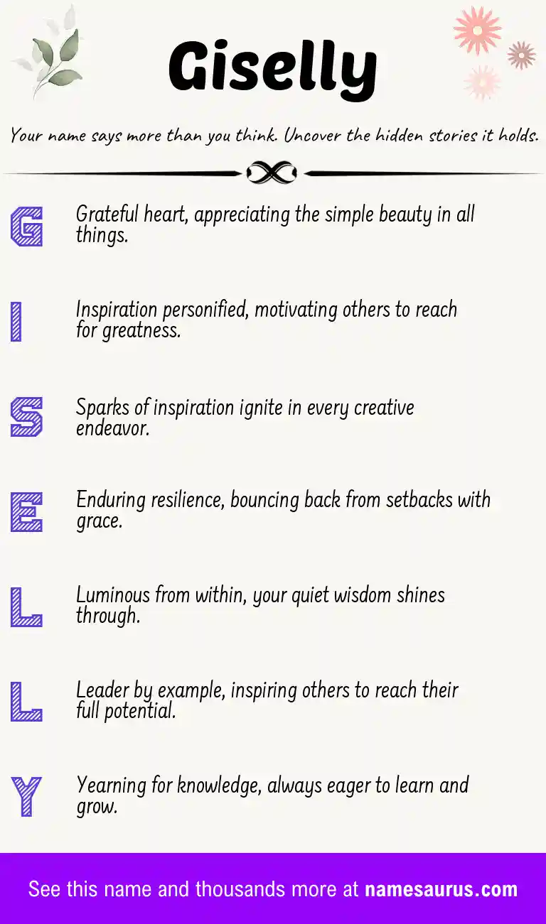 Acrostic poem about Giselly.