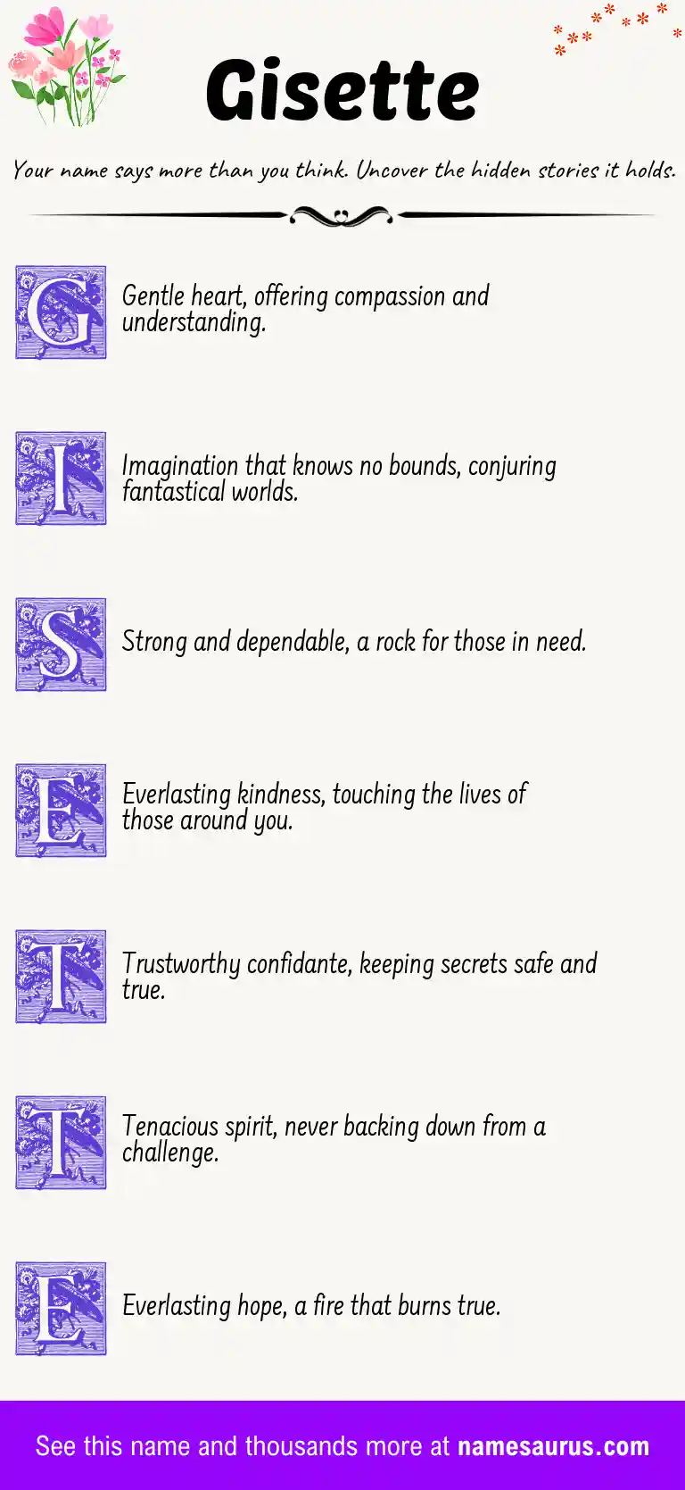 Acrostic poem about Gisette.