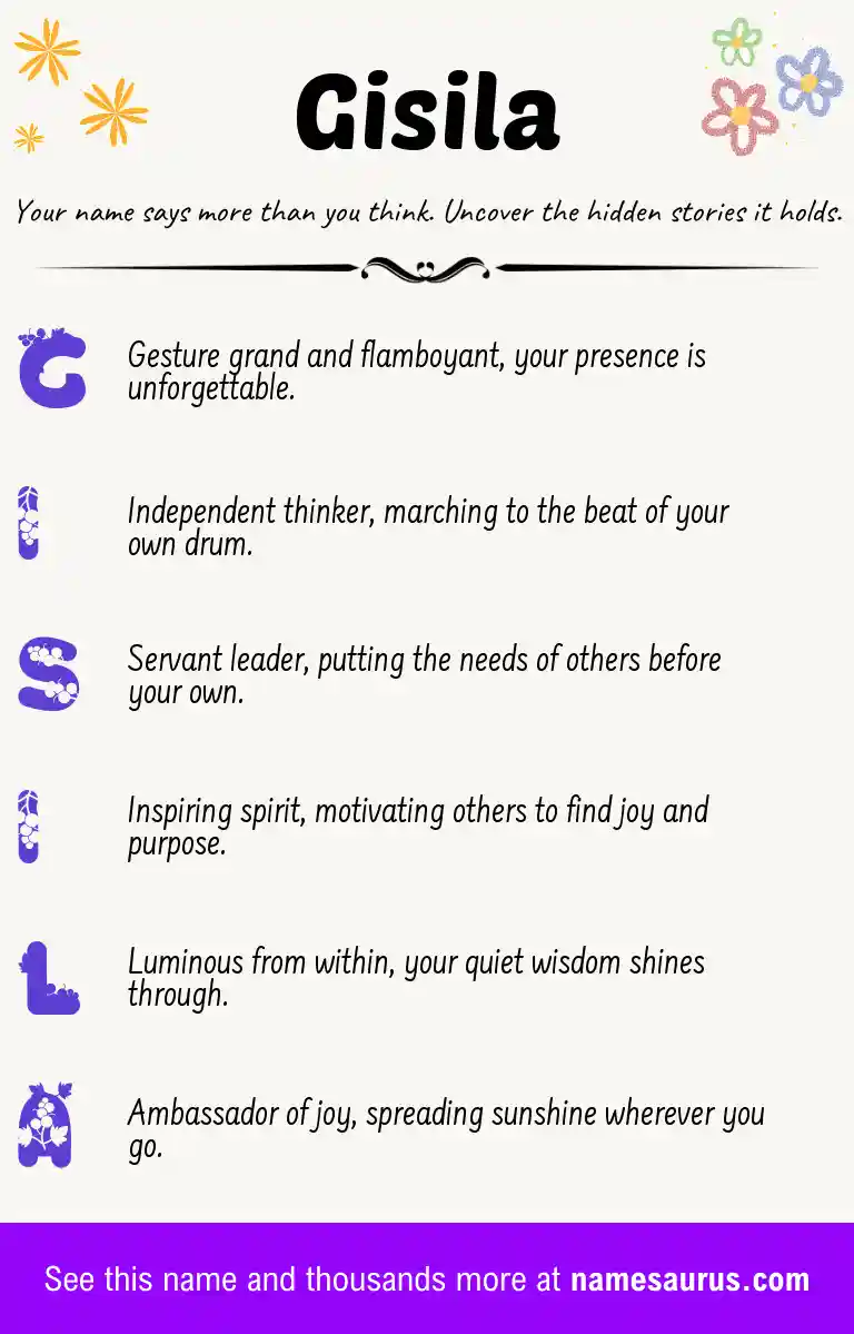 Acrostic poem about Gisila.