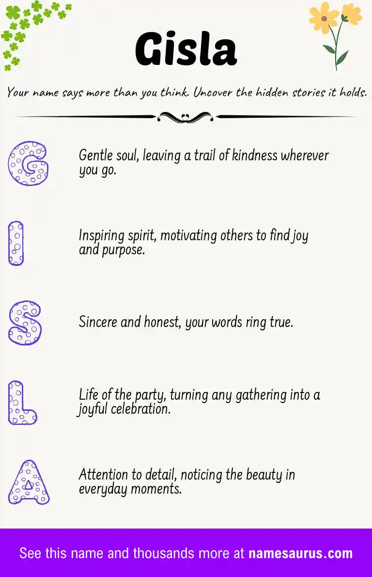 Acrostic poem about Gisla.