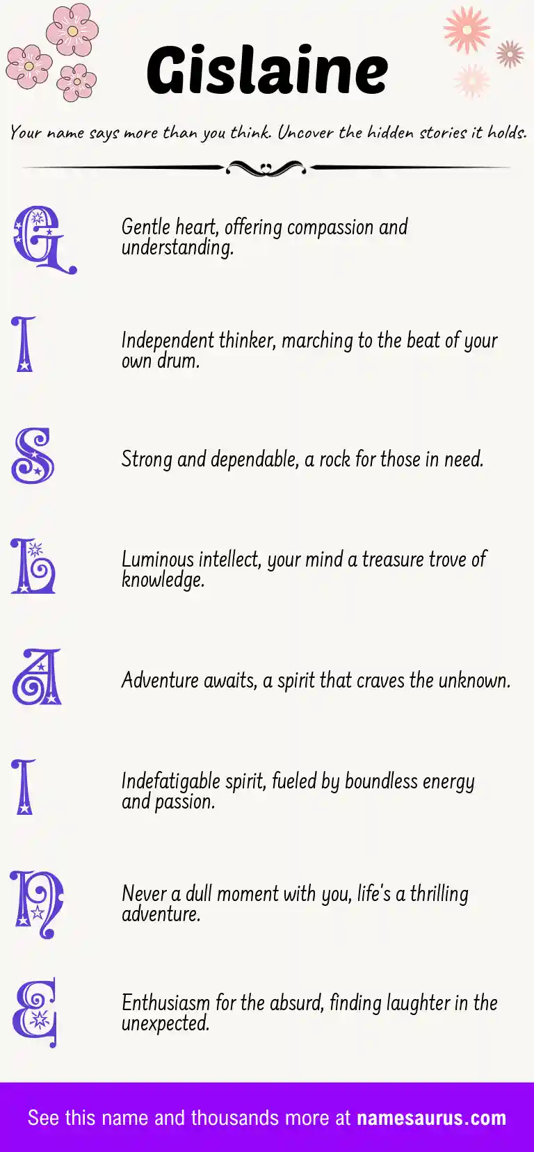 Acrostic poem about Gislaine.