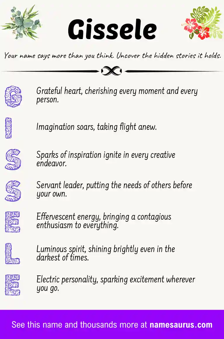 Acrostic poem about Gissele.