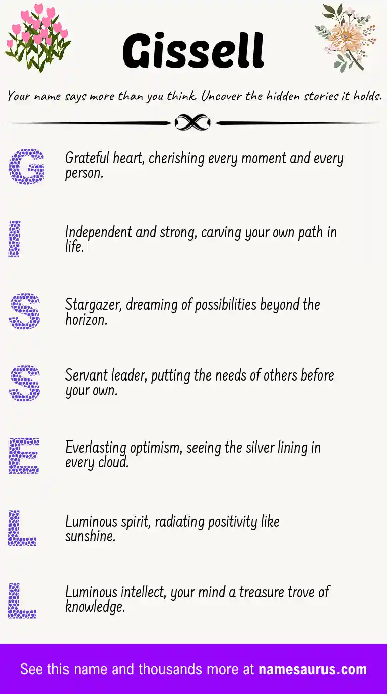 Acrostic poem about Gissell.