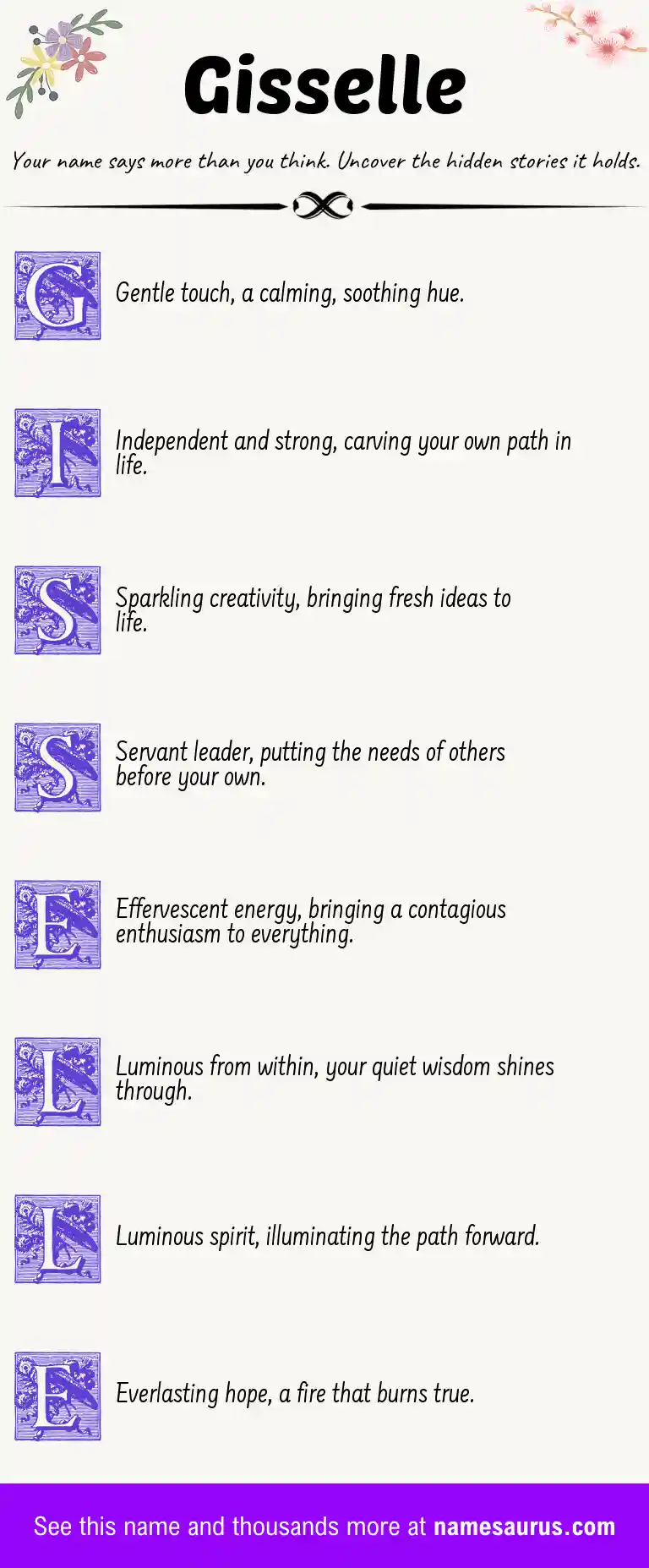 Acrostic poem about Gisselle.