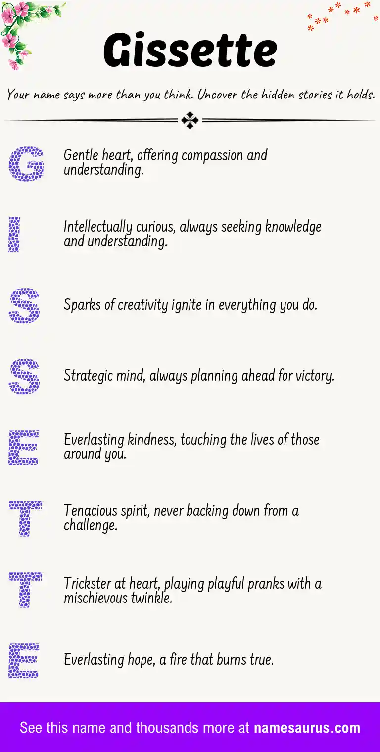 Acrostic poem about Gissette.