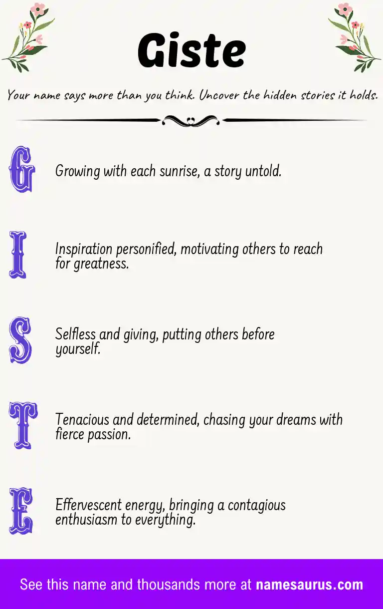 Acrostic poem about Giste.