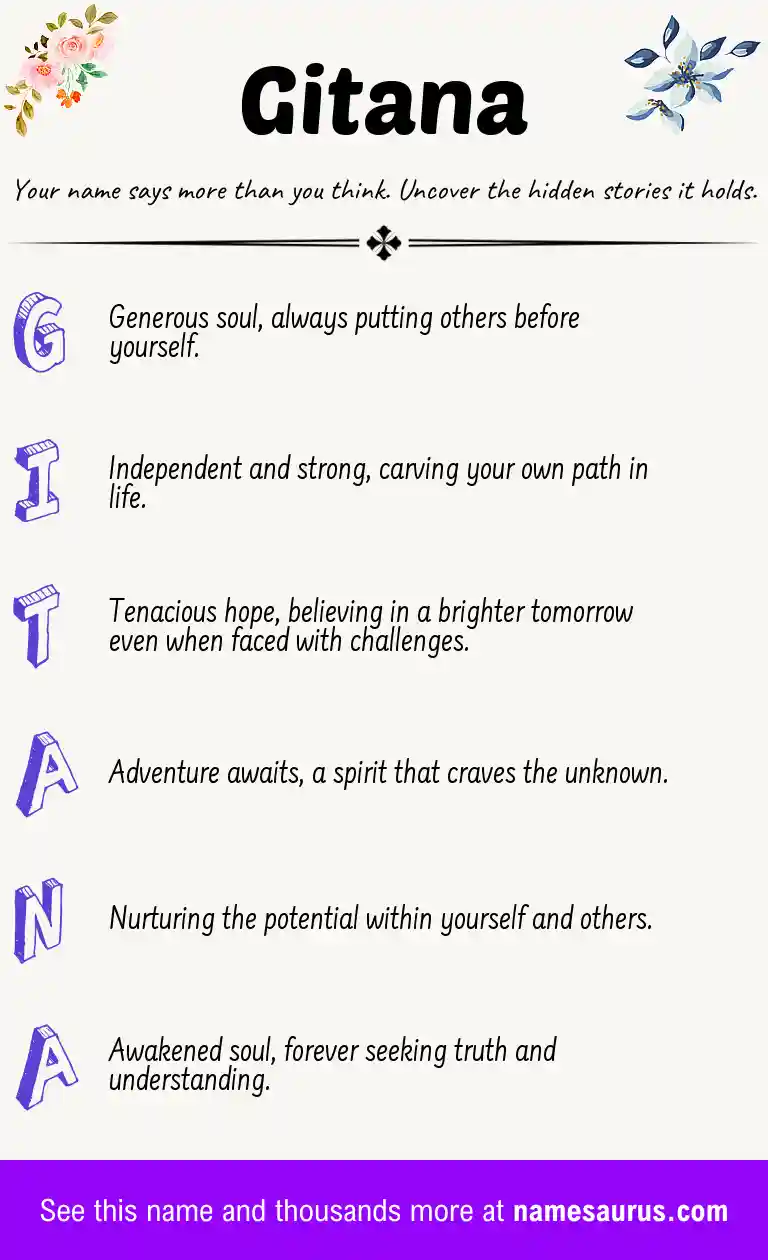 Acrostic poem about Gitana.