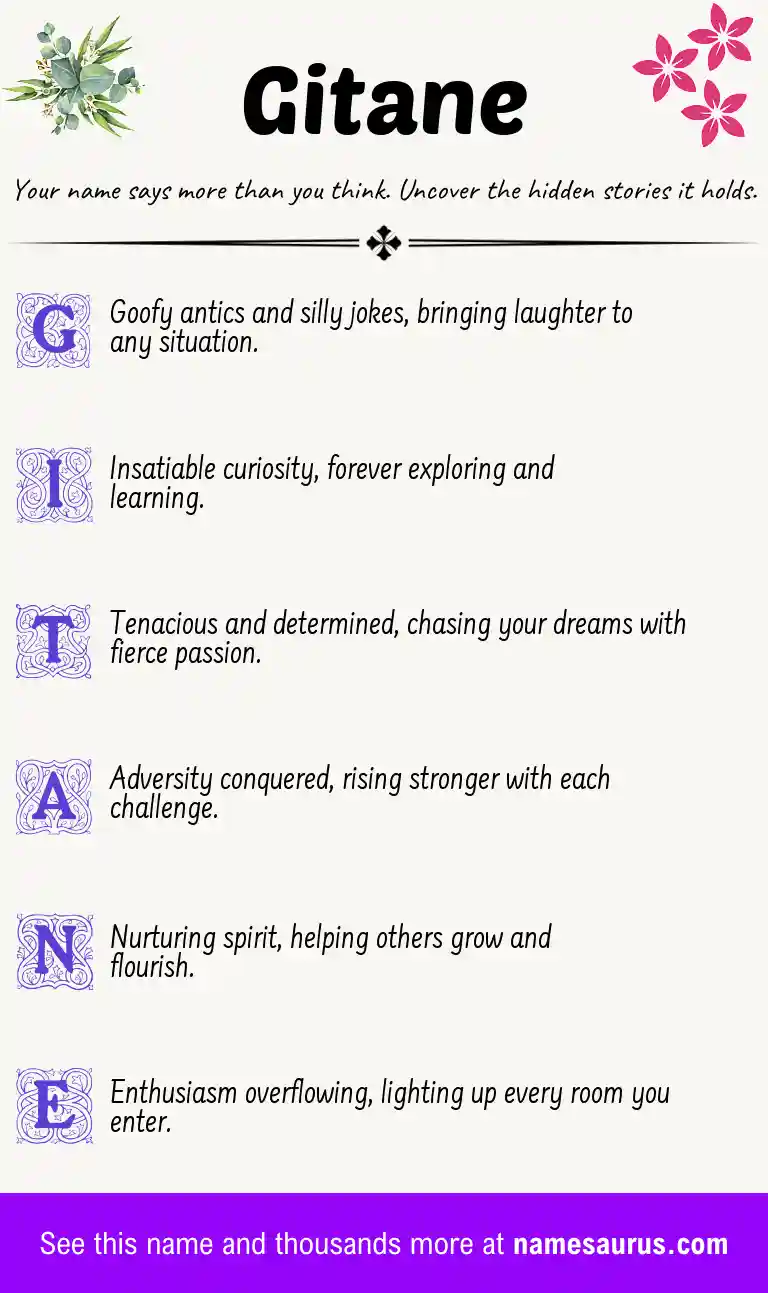 Acrostic poem about Gitane.