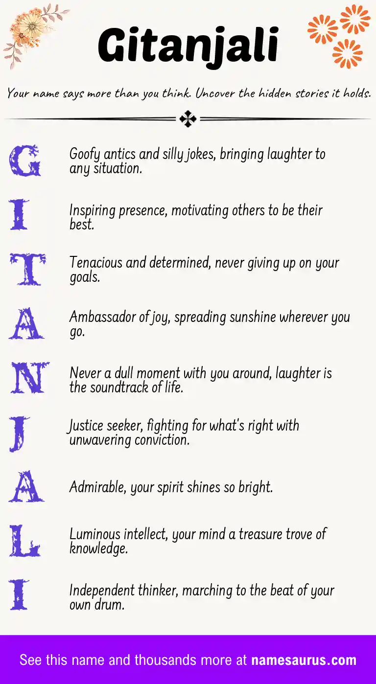 Acrostic poem about Gitanjali.