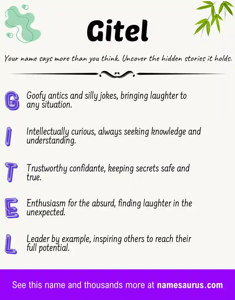 Acrostic poem about Gitel.