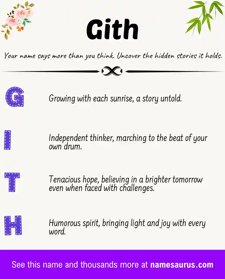 Acrostic poem about Gith.