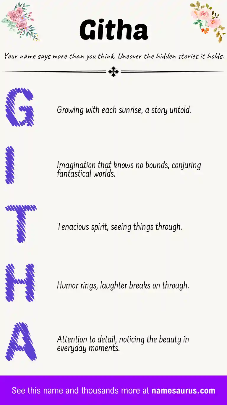 Acrostic poem about Githa.