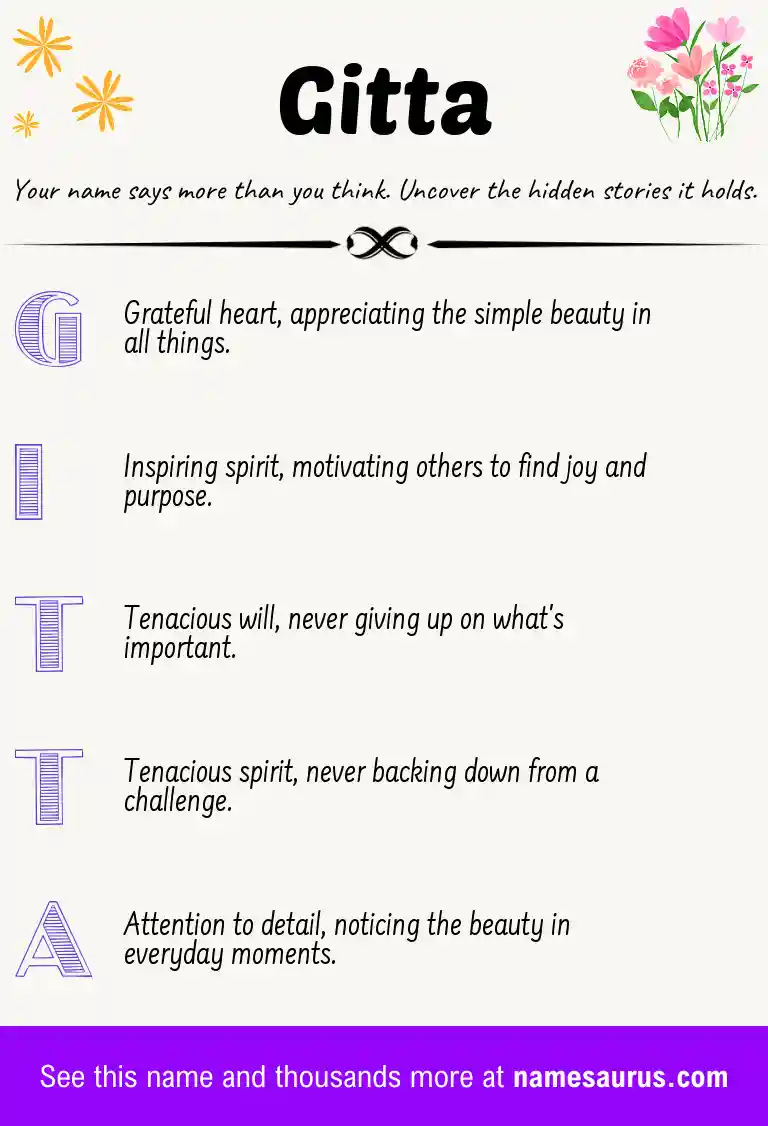 Acrostic poem about Gitta.