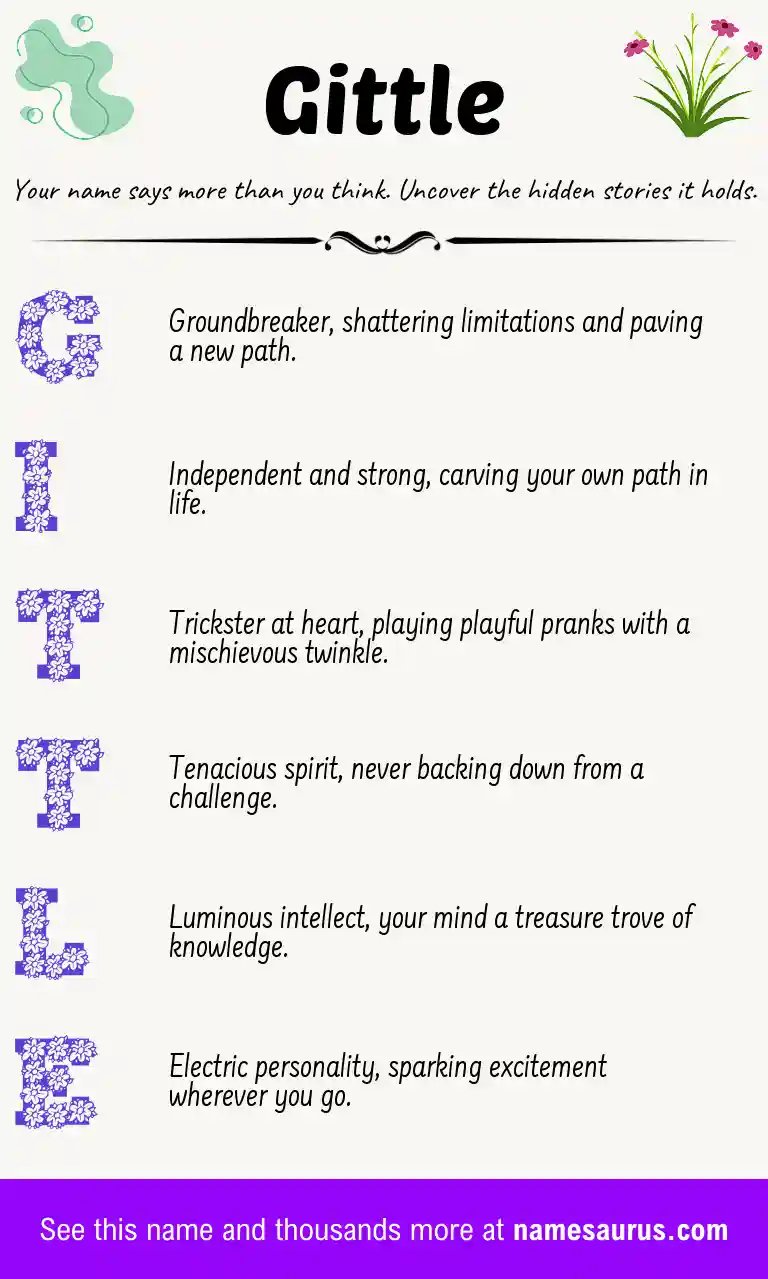 Acrostic poem about Gittle.