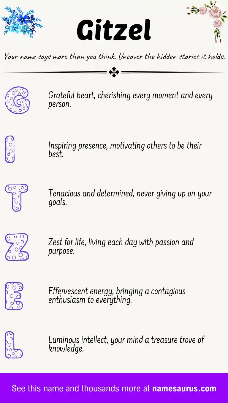 Acrostic poem about Gitzel.