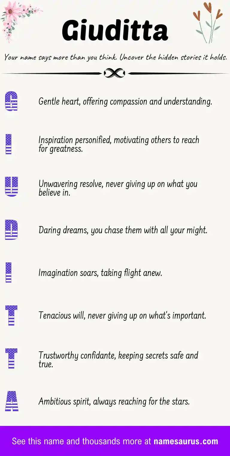 Acrostic poem about Giuditta.