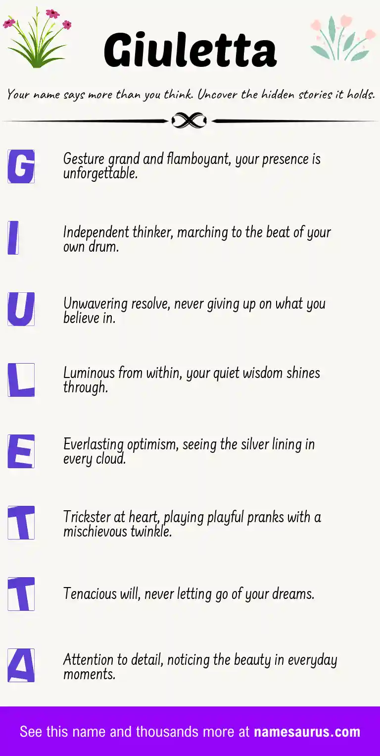 Acrostic poem about Giuletta.