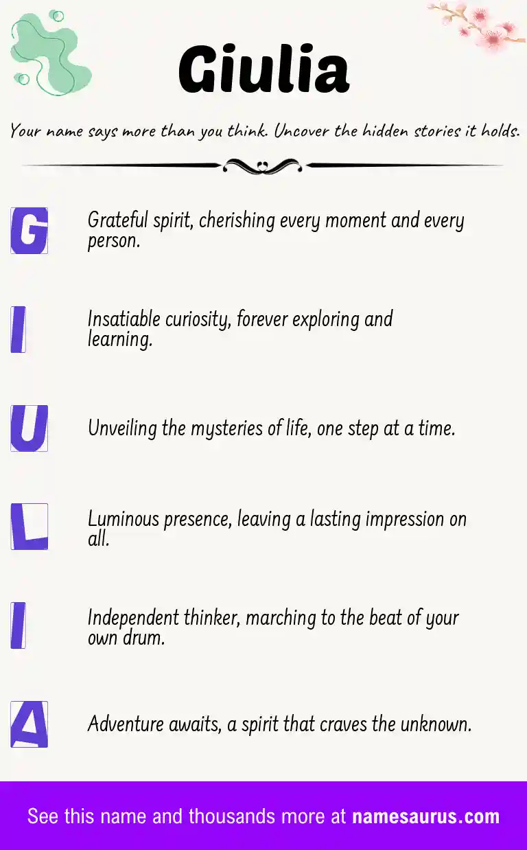 Acrostic poem about Giulia.
